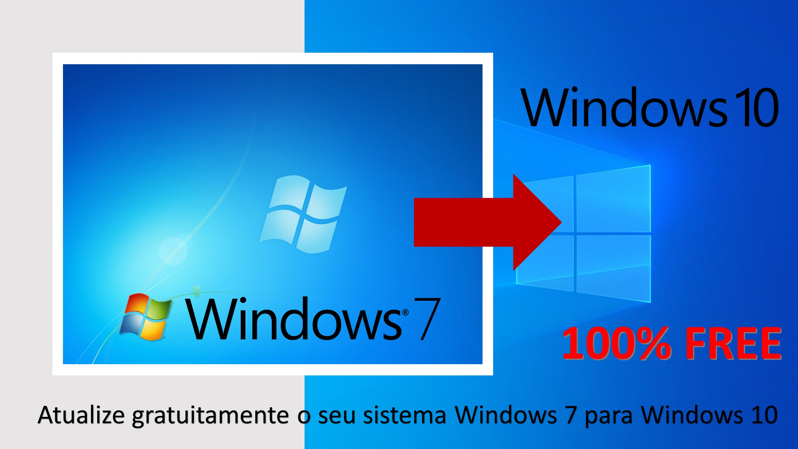 Atualizando Windows 7 para Windows 10 de graça – 2021